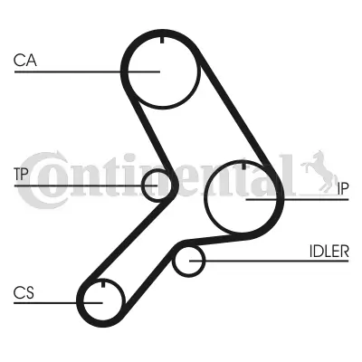 Timing Belt CT611