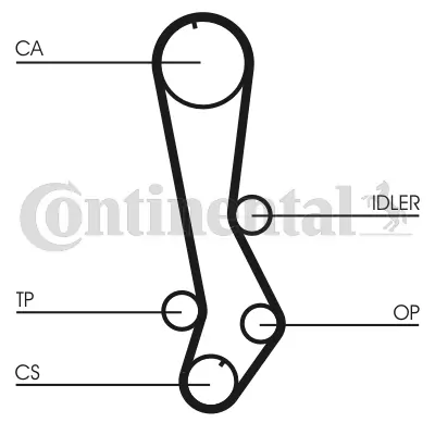 타이밍 벨트 CT876
