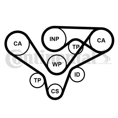 Timing Belt Kit CT1015K3PRO