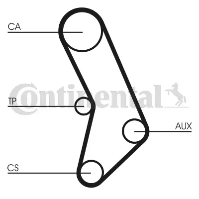 CONTINENTAL CTAM CT574 Timing Belt