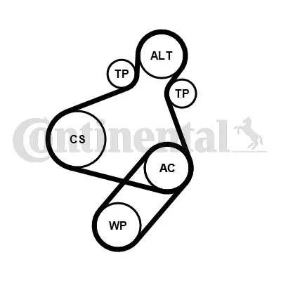 CONTINENTAL CTAM 7PK1190 EXTRA K1 V-Ribbed Belt Set
