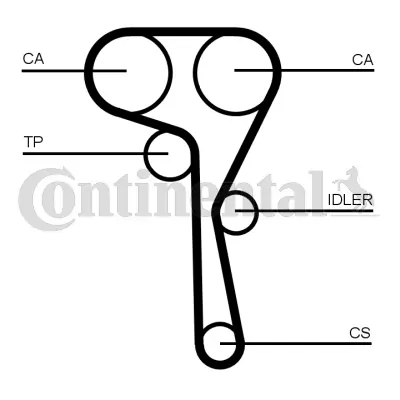 Timing Belt CT1167