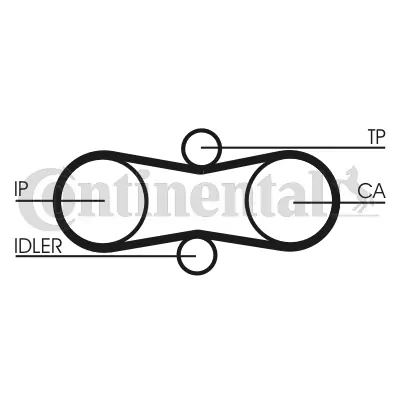 Timing Belt Kit CT914K1
