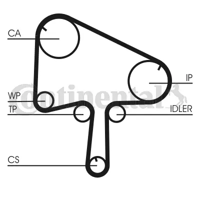 Timing Belt Kit CT1145K1