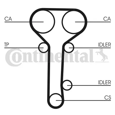 Timing Belt CT978