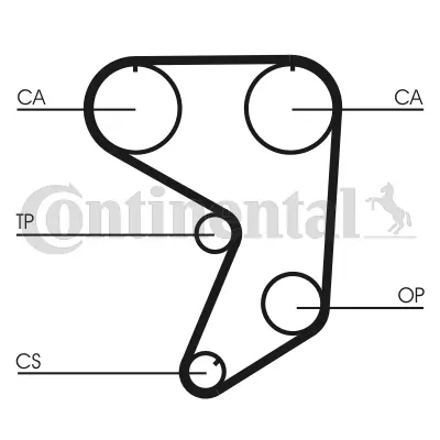 Timing Belt CT900