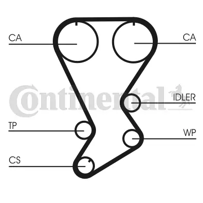 CONTINENTAL CTAM CT812 Timing Belt