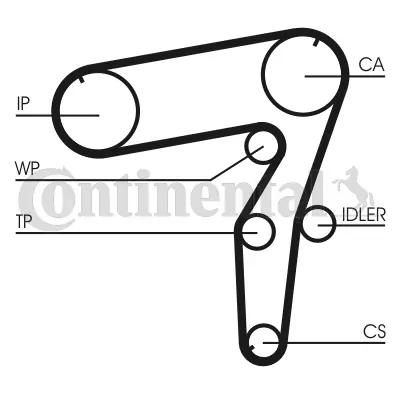Timing Belt CT918