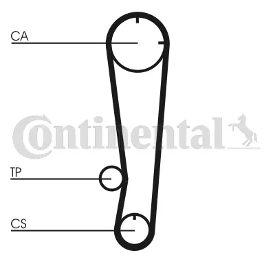 CONTINENTAL CTAM CT603 Timing Belt