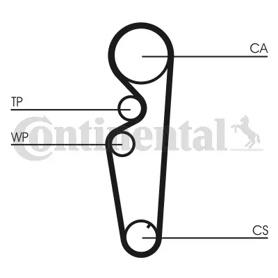 Timing Belt CT878