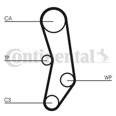 CONTINENTAL CTAM CT515 Timing Belt