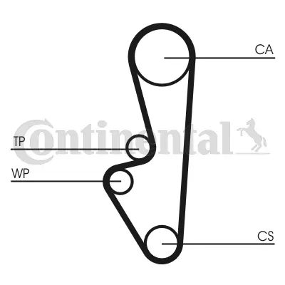 CONTINENTAL CTAM CT524 Timing Belt
