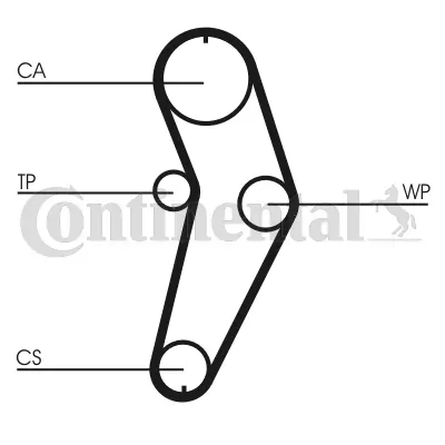 Timing Belt Kit CT709K1