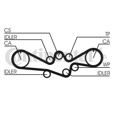 Timing Belt CT792