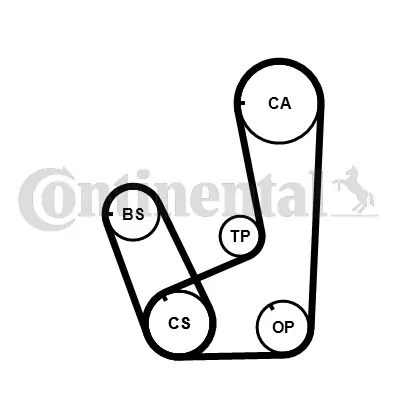 CONTINENTAL CTAM CT839K2PRO Timing Belt Kit