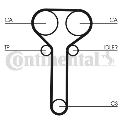 Timing Belt CT978