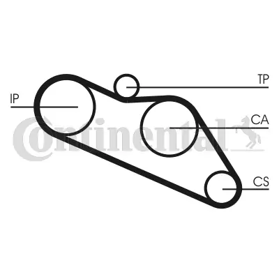 CONTINENTAL CTAM CT612 Timing Belt