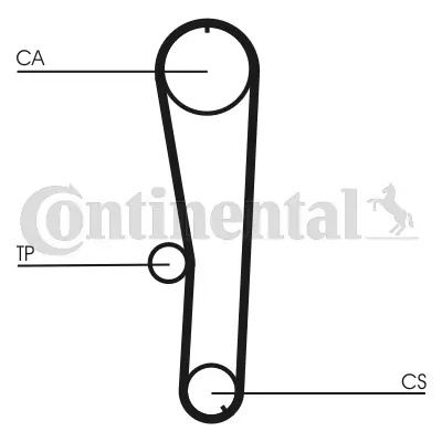 Timing Belt CT1072