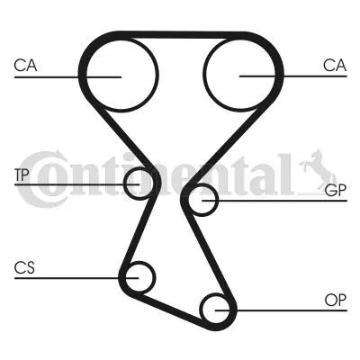 Timing Belt Kit CT1027K1
