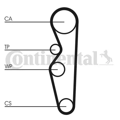 CONTINENTAL CTAM CT576 Timing Belt