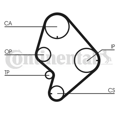 Timing Belt Kit CT723K1