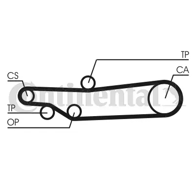 CONTINENTAL CTAM CT635 Timing Belt