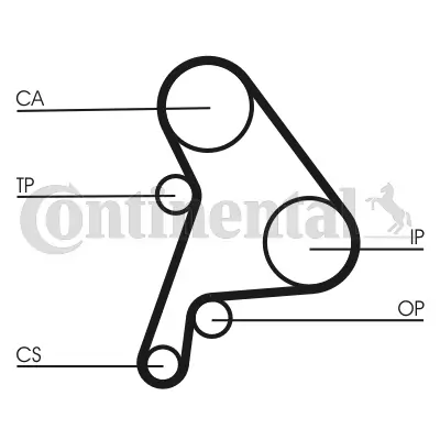 Timing Belt CT1012