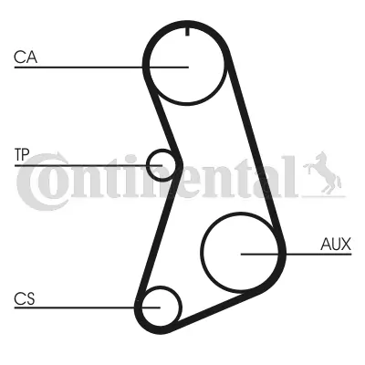 Timing Belt CT647