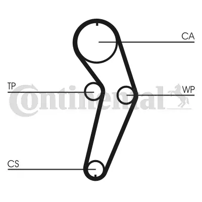 Water Pump & Timing Belt Kit CT988WP3