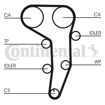 Timing Belt Kit CT1051K1