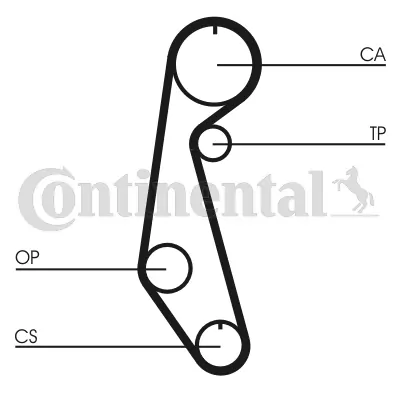 CONTINENTAL CTAM CT679 Timing Belt