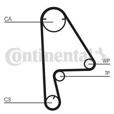 Timing Belt Kit CT1082K1