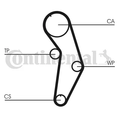 Timing Belt Kit CT908K1