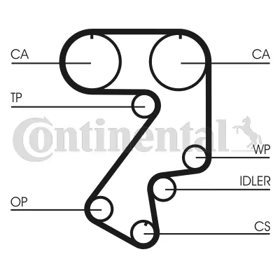 Timing Belt CT859