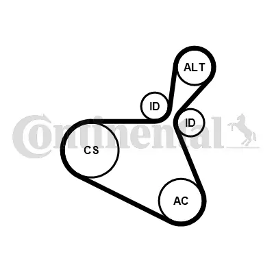 CONTINENTAL CTAM 6PK1179 EXTRA K1 V-ribbed Belt Set