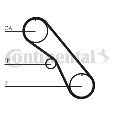 CONTINENTAL CTAM CT861 Timing Belt