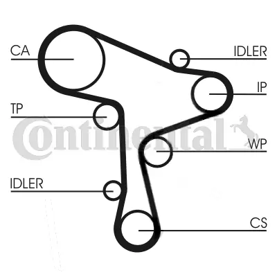 Timing Belt Kit CT1168K4
