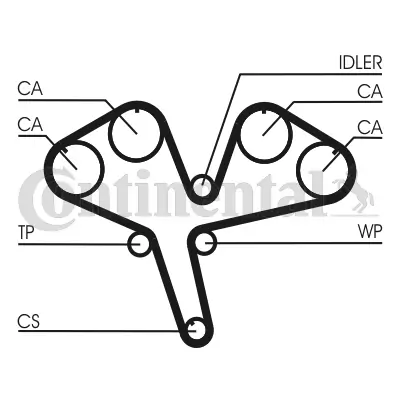 CONTINENTAL CTAM CT930 Timing Belt