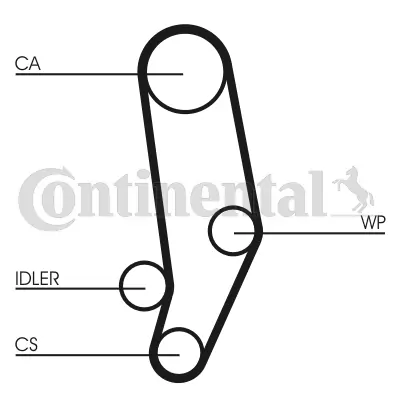Water Pump & Timing Belt Kit CT704WP2PRO