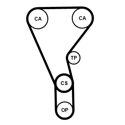 Timing Belt Kit CT1257K2PRO