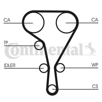 Timing Belt Kit CT1130K3