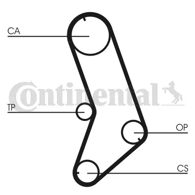 Timing Belt CT647