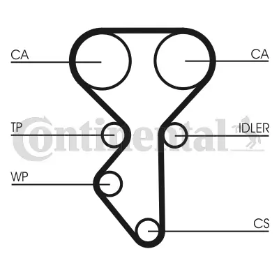 Timing Belt Kit CT1137K1