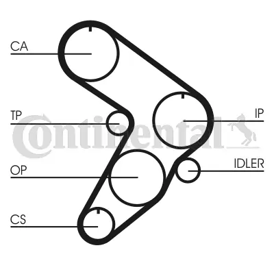 CONTINENTAL CTAM CT577 Timing Belt
