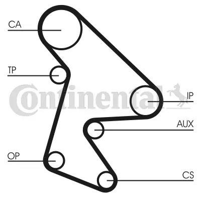 CONTINENTAL CTAM CT577 Timing Belt