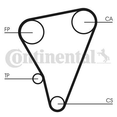 CONTINENTAL CTAM CT719 Timing Belt
