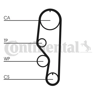 CONTINENTAL CTAM CT557 Timing Belt