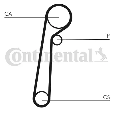 CONTINENTAL CTAM CT1156 Timing Belt