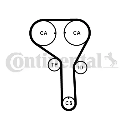 CONTINENTAL CTAM CT1247 Timing Belt