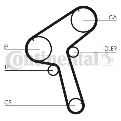 Timing Belt CT917